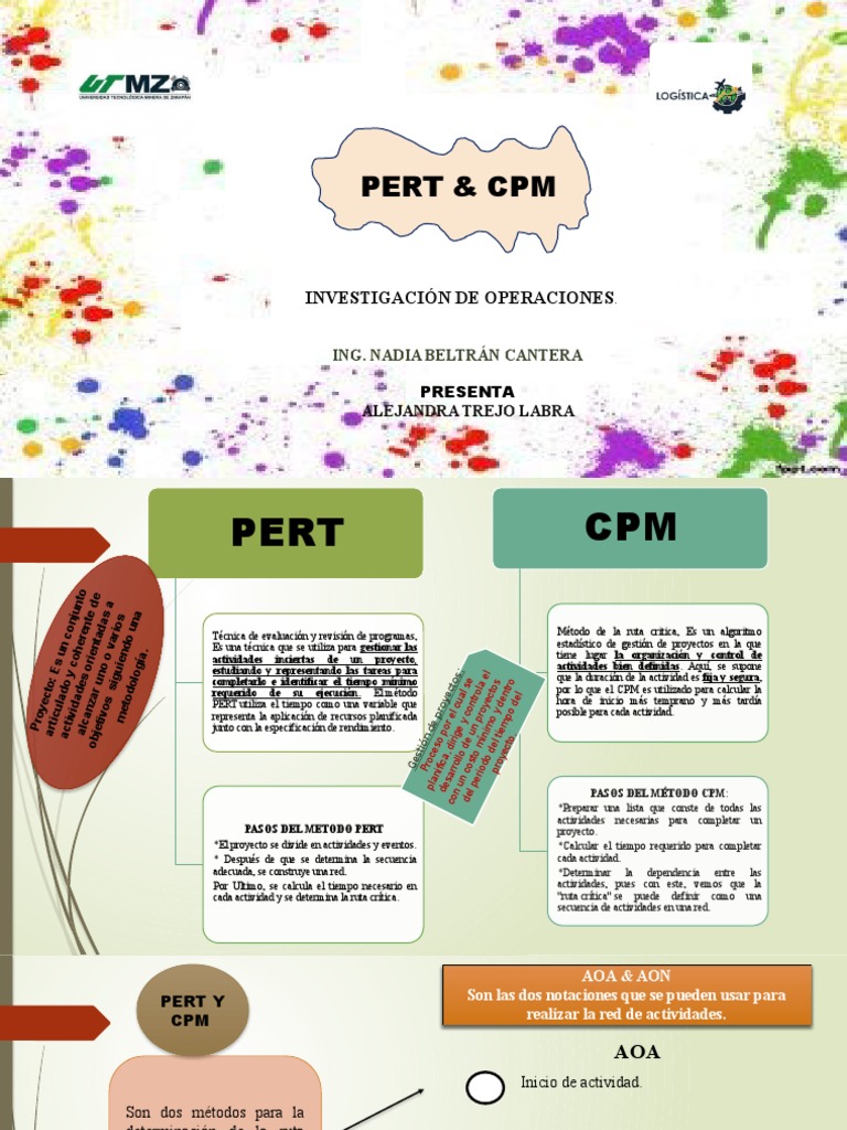 Pert y CPM | PDF | Proyectos | La investigación de operaciones