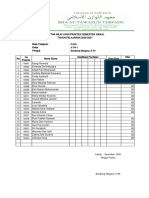 Daftar Nilai Praktek Sma