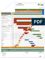 Invoice 75% S-Curve