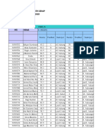 Untuk Wali Kelas Xi Geota 2