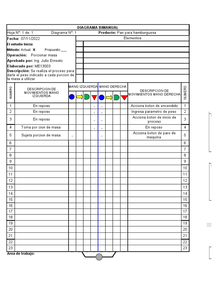 MTM y Modaps - Corregido 2.5 | PDF | Panes | Cocinando