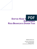 Daftar Kode Singkatan Dan Simbol Brawijaya Durti