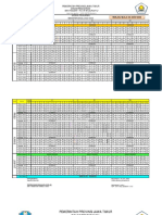 Jadwal 03 Okto Share