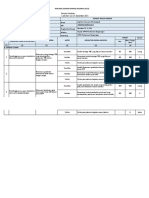 SKP 2021 Revisi