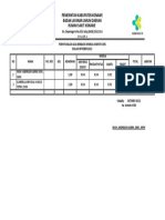 Daftar Kerja Efektif 2021