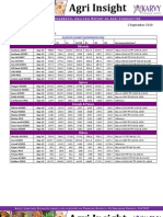 Agri Insight 2010090295645