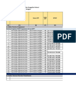 Was 3 - DPP Triwulan I 2023