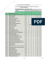 19 METRADO UBS Familiar OK