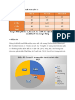 Tiểu luận TKUD phần 1 và phần 2