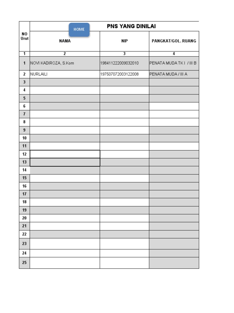 SKP Tu 2022 | PDF
