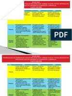 Roadmap Tabel