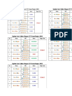 List Collect Report TF-Team Project 5S 2022