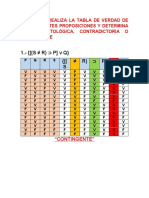 Actividad. Tablas de Verdad