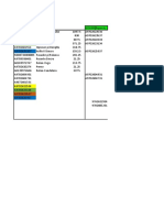 Comparativo Cotizac Transm FL11