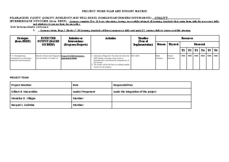 Project Path Pdf Cognitive Science Learning