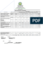 TOS Geo