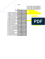 Plan de actividades empresariales