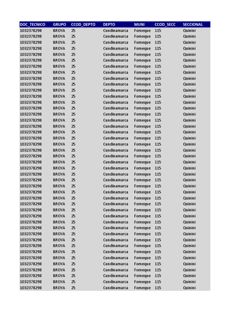 Datos Técnicos de Lotes en Cundinamarca | PDF