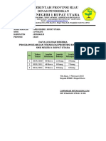 Data Alumni Bekerja