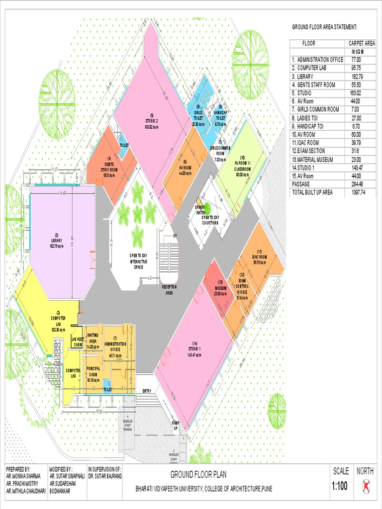 Ground Floor Plan: North Scale | PDF