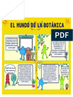 Caricatura de Botanica