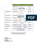 Daftar Nama Gerak Jalan Santai HKN 57 Ptgmi