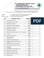 Permohonan Barang - Obat - Februari 2022