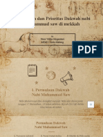 Dakwah Nabi Muhammad SAW di Mekkah