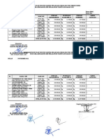 Honorarium PNS Dan Non PNS Panitia Pelaksana Kegiatan Tim Teknis Simrs