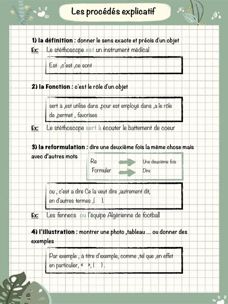Procédés explicatifs en détail | PDF