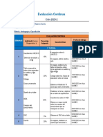 FORMATO Evaluacion Continua PED5MA111