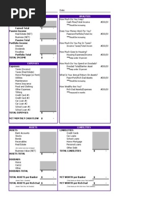 Personal Financial Statement