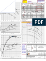 MDBFP Performance Curves