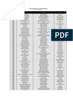 Daftar Peserta