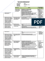 Analisis Keterkaitan KI Dan KD Dengan IPK Dan Materi Pembelajaran