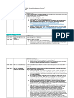 Session Plan and Facilitator's Notes