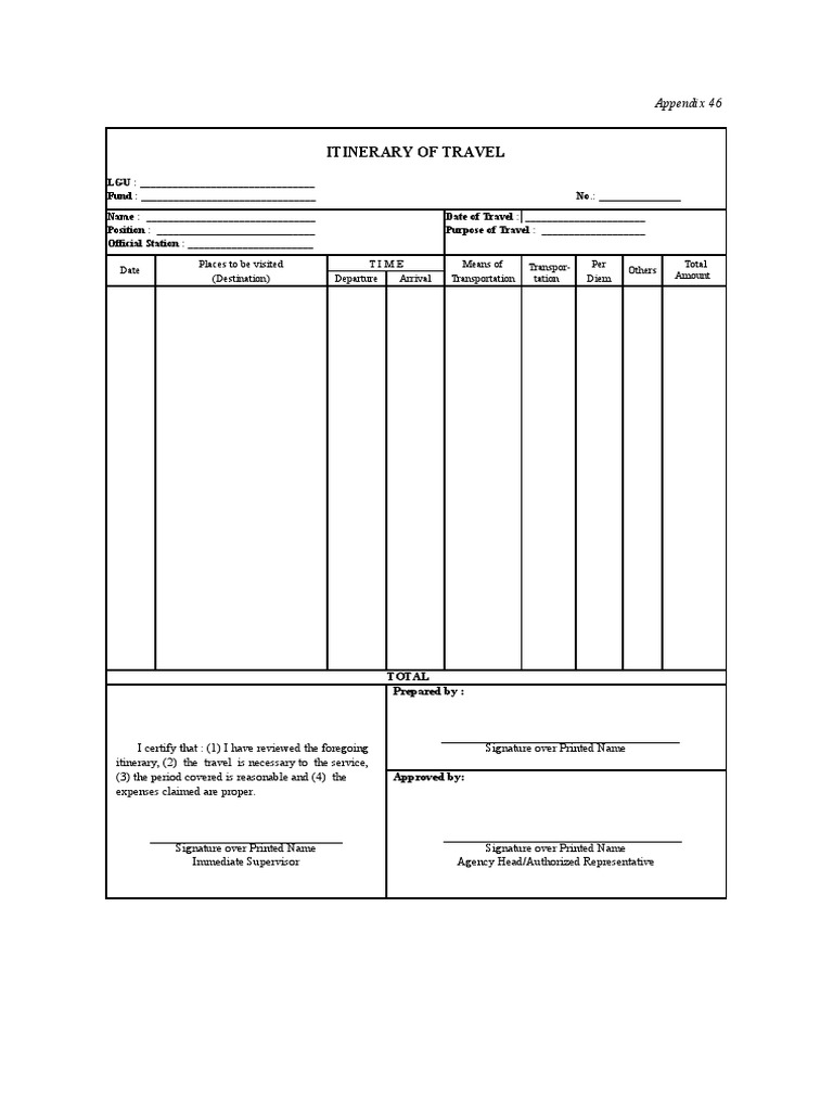 Travel Itinerary for Government Employees | PDF