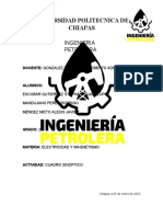 Mapa Conceptual Electricidad y Magnetismo