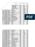 Rekap All Data Nib Fix Kec. Tarokan 2023