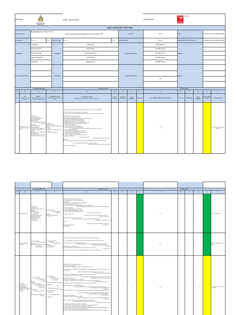 Risk Assessment for Tank T-201 Refurbishment | PDF | Risk Assessment | Risk
