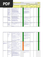 310C22011 - RA - Refurbishment of Tank T-201 - For - Site Mobilization For TK 201 - SNOC Format - Rev.01 - 01