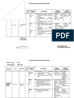 Jurnal Harian Tema 5 Kelas 3