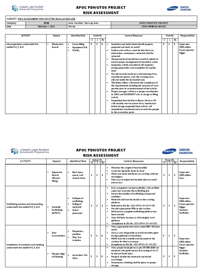APOC RISK ASSESSMENT FORMAT - SESA-BFIM-RA-INS-002.Rev02 | PDF ...