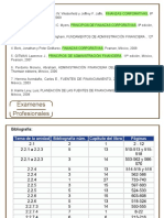 Bibliografia Modulo 2 Finanzas