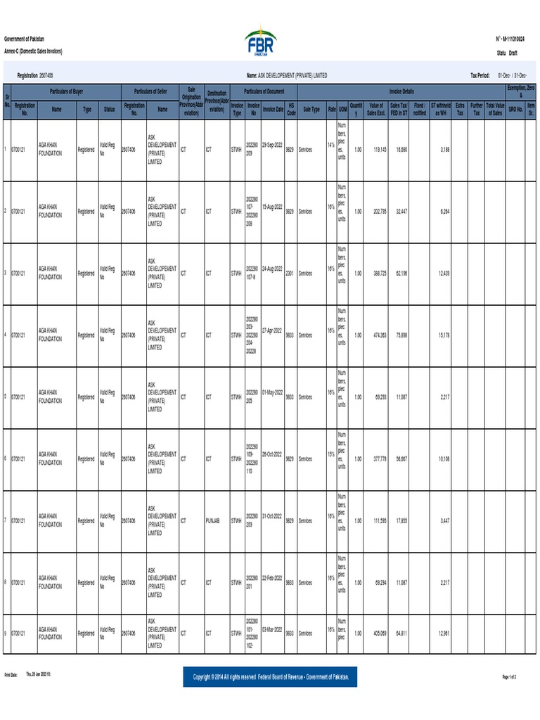 Pakistan ICT Sales Invoice Summary | PDF | Invoice | Taxes