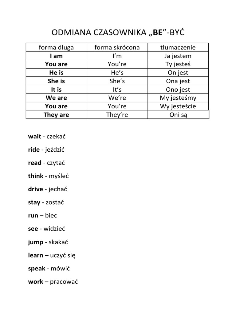 ODMIANA CZASOWNIKA BE and PRESENT CONTINUOUS PDF