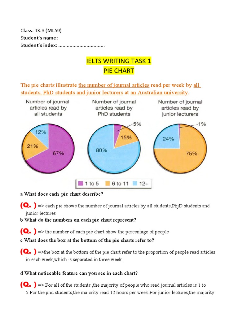 Pie Charts 2 Ss Pdf Postgraduate Education Pie Chart