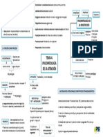 Psicopatología Tema 4