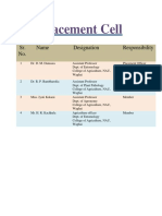 05a87 Placement Cell