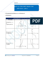 Cong Thuc Trong Tam Mon Toan Lop 12